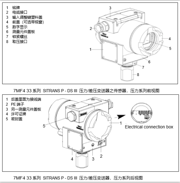 西門(mén)子壓力變送器外殼構(gòu)造